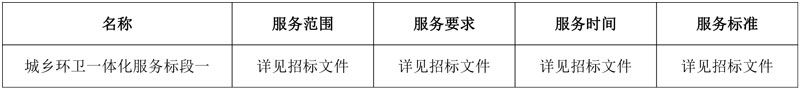 广东济通、家宝园林、辉龙环境三企中标江西南昌2.43亿环卫一体化项目!