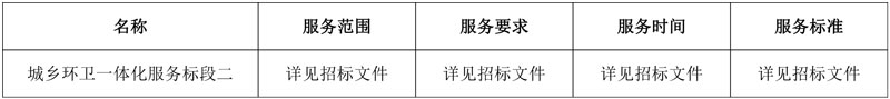 广东济通、家宝园林、辉龙环境三企中标江西南昌2.43亿环卫一体化项目!