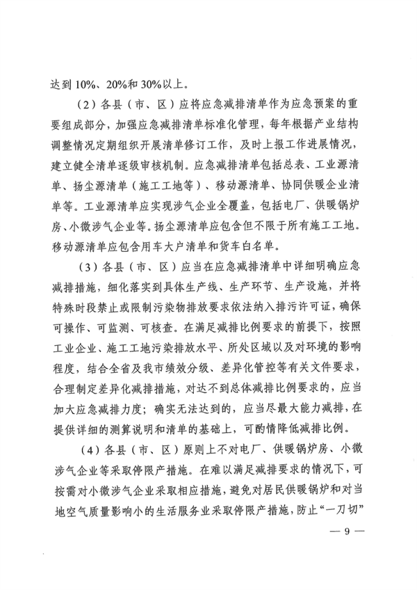 《周口市重污染天气应急预案》发布