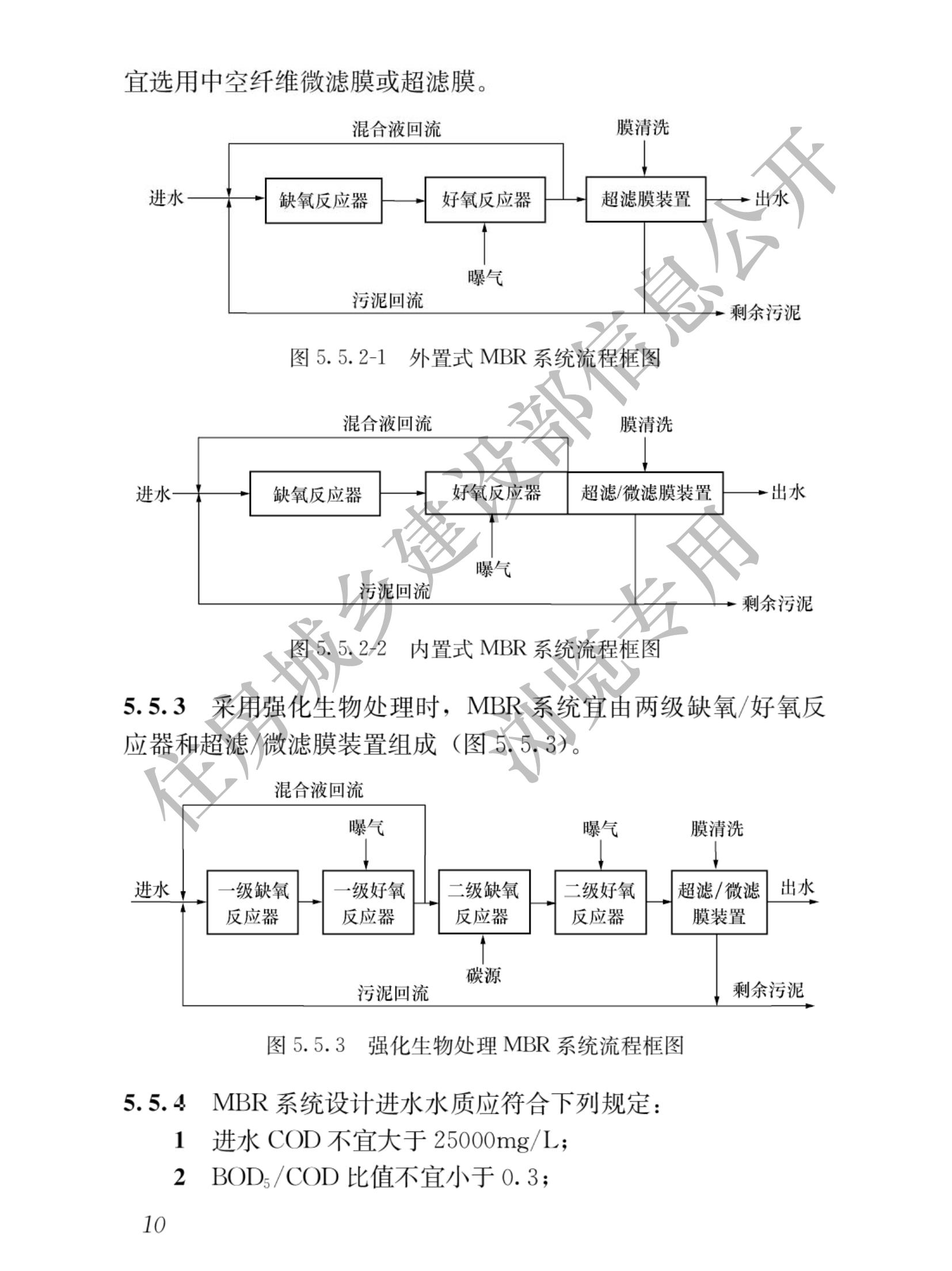 住建部发布行业标准 《生活垃圾渗沥液处理技术标准》！