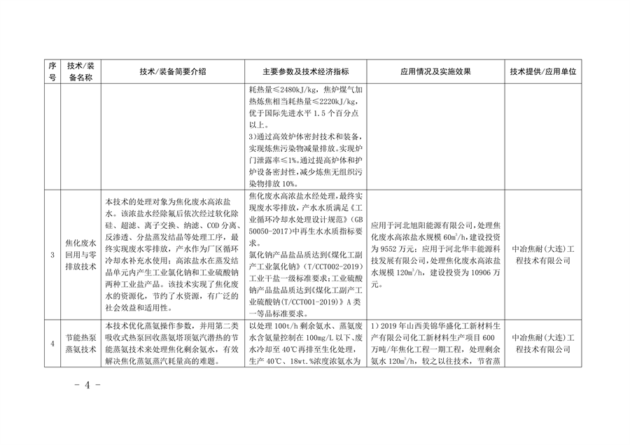 《河北省钢铁行业先进工艺技术装备推荐目录》发布