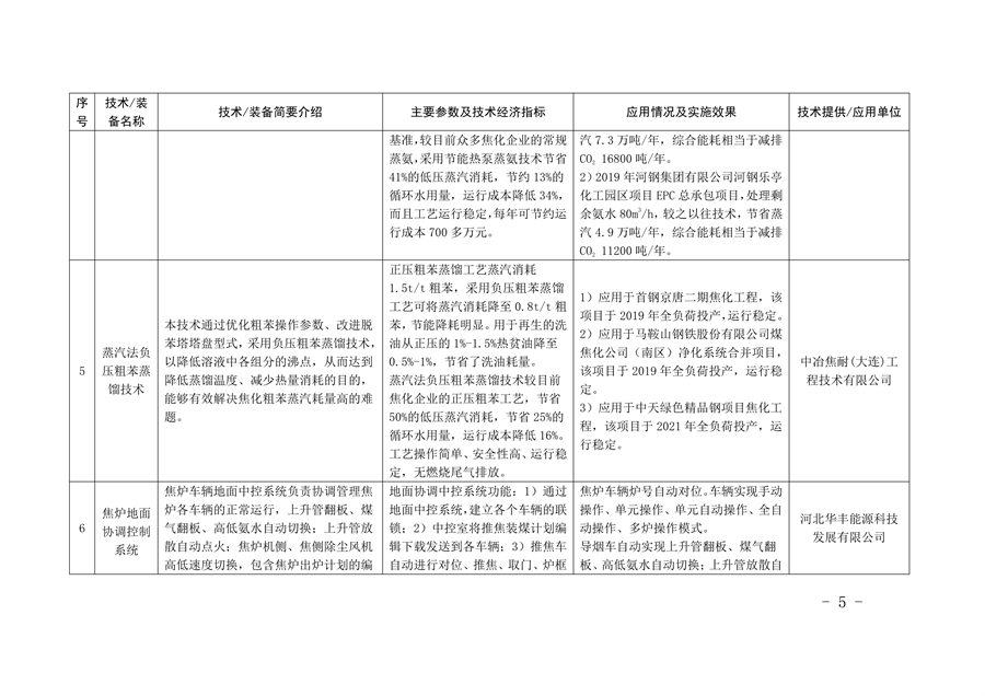 《河北省钢铁行业先进工艺技术装备推荐目录》发布
