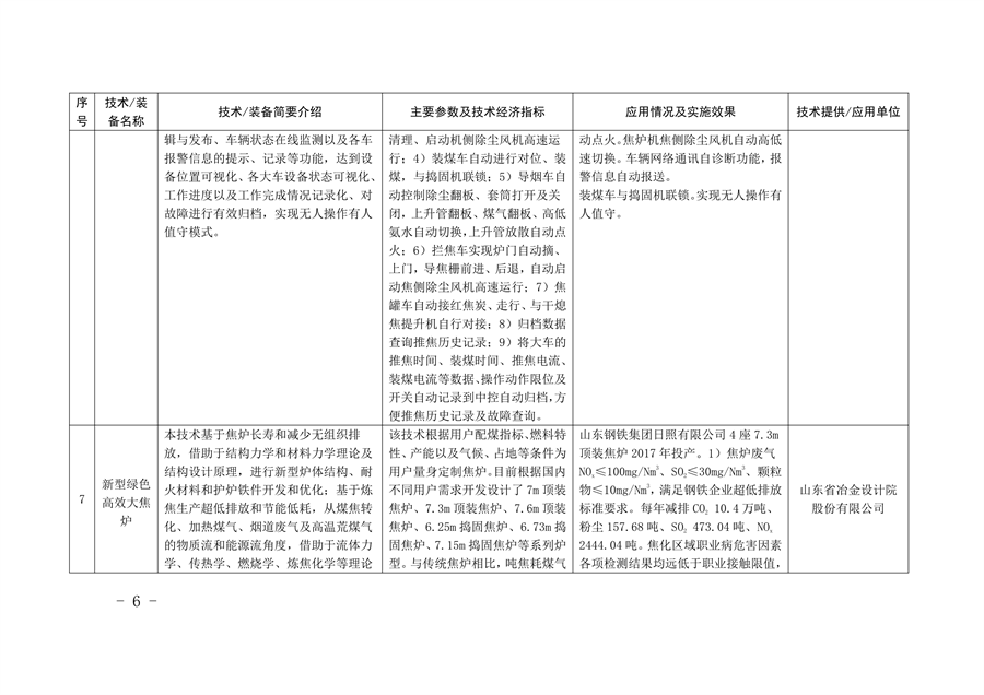 《河北省钢铁行业先进工艺技术装备推荐目录》发布