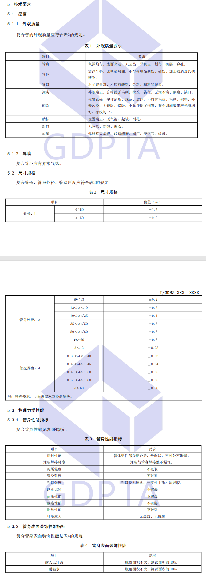 广东省包装技术协会就《化妆品用生物降解复合软管》团体标准征求意见！-环保卫士
