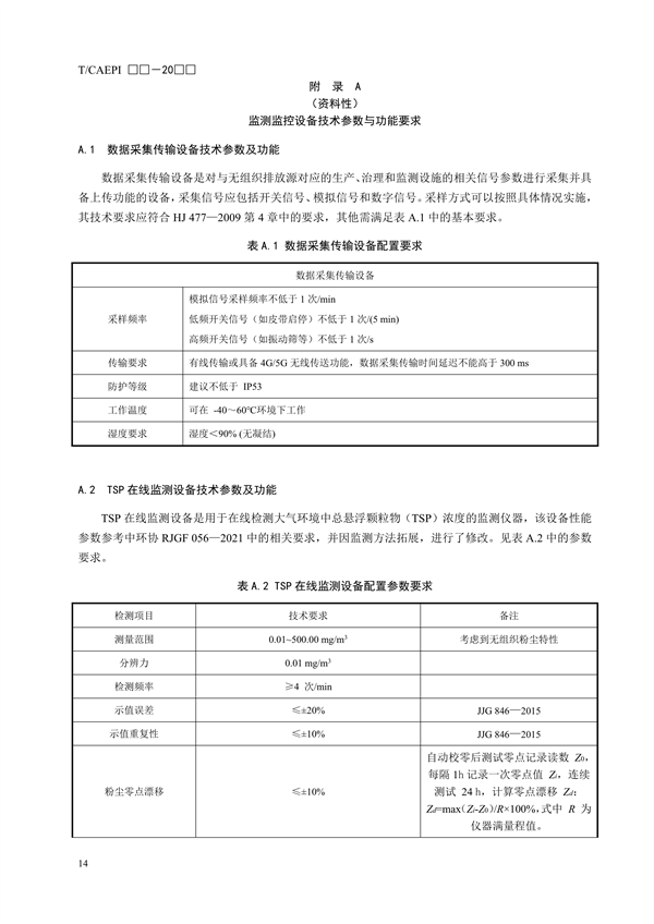 《钢铁企业超低排放无组织（颗粒物）排放源监测监控技术要求》征求意见