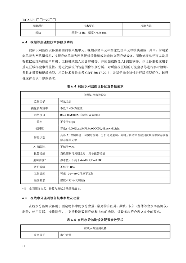 《钢铁企业超低排放无组织（颗粒物）排放源监测监控技术要求》征求意见