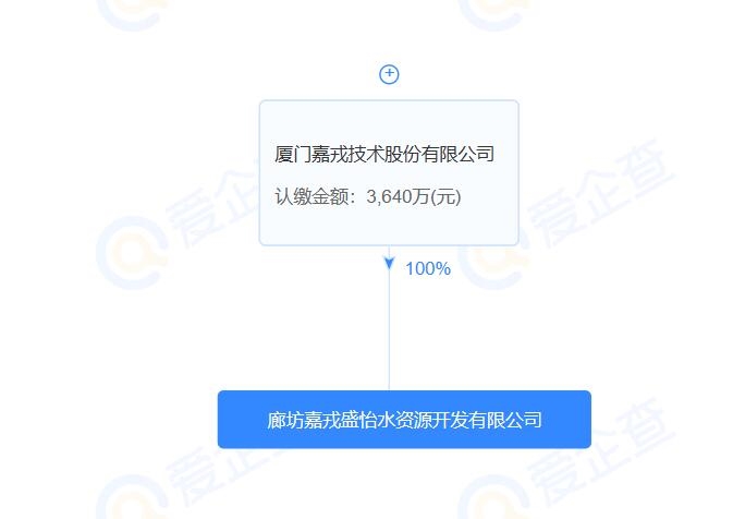 膜巨头加码北方市场，嘉戎技术在廊坊成立水资源开发公司-环保卫士