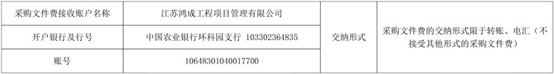 江苏宜兴市土地收购储备中心三木化工地块土壤污染修复项目二次采购!