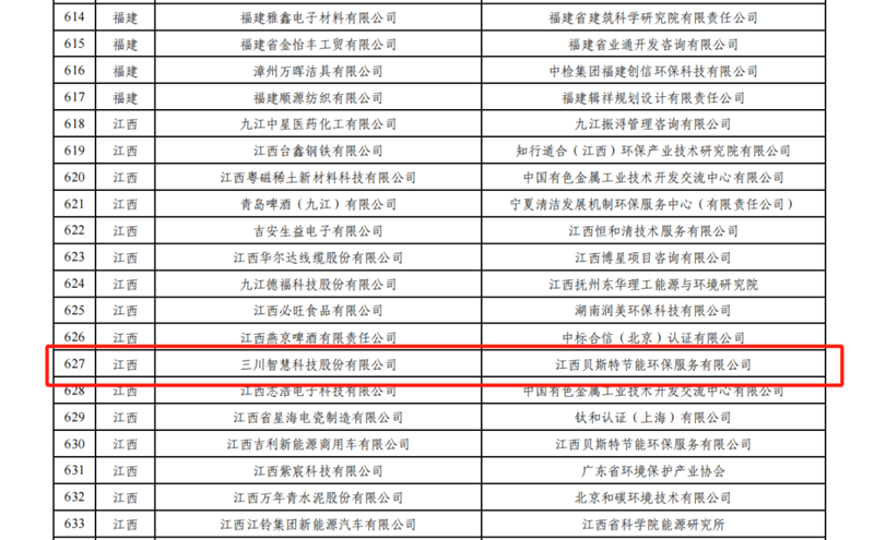 国家级荣誉！三川智慧获评国家级绿色工厂称号！