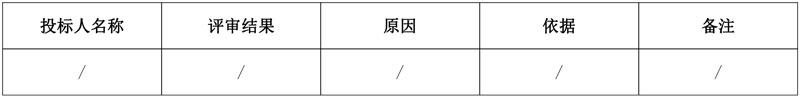 中国市政中南院预中标南平市延平区主城区污水治理项目(工程总承包)