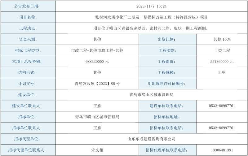 6.88亿元!张村河水质净化厂二期及一期提标改造工程(特许经营权)项目招标