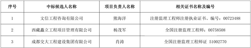 拉萨市百淀污水处理厂二期工程项目(施工标段)中标候选人公示