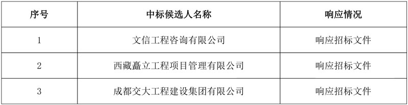拉萨市百淀污水处理厂二期工程项目(施工标段)中标候选人公示
