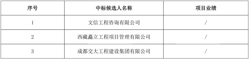 拉萨市百淀污水处理厂二期工程项目(施工标段)中标候选人公示