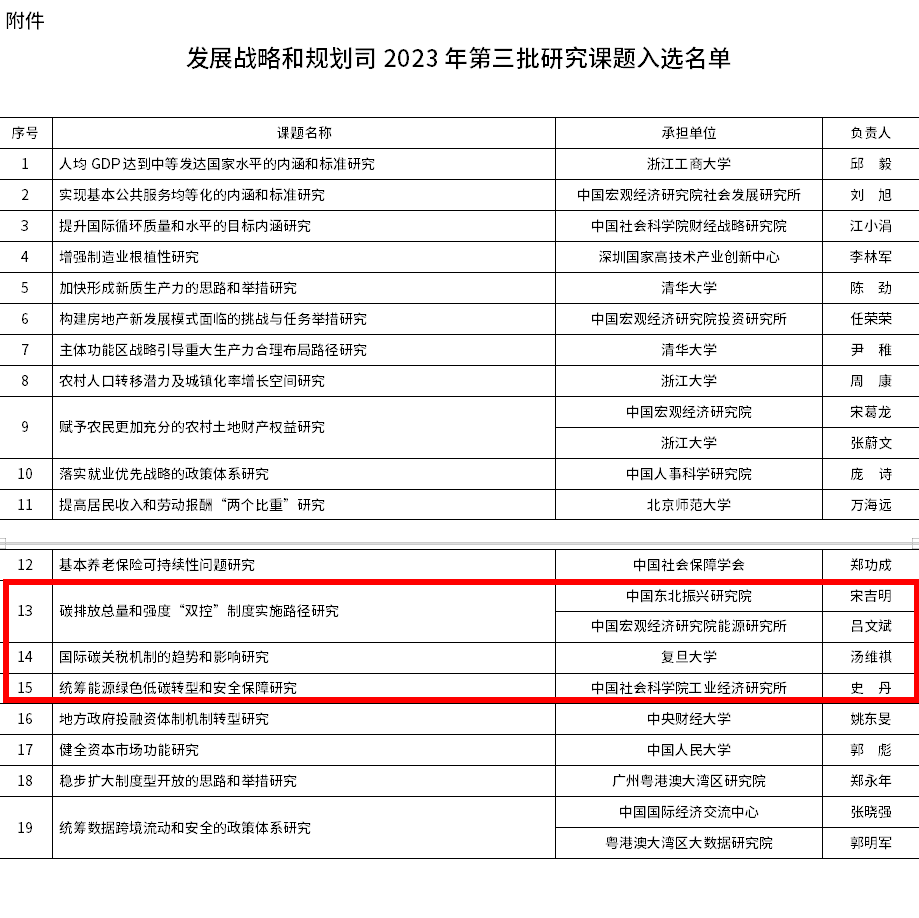 环保入选！国家发展改革委战略规划司2023年第三批研究课题入选公告-环保卫士