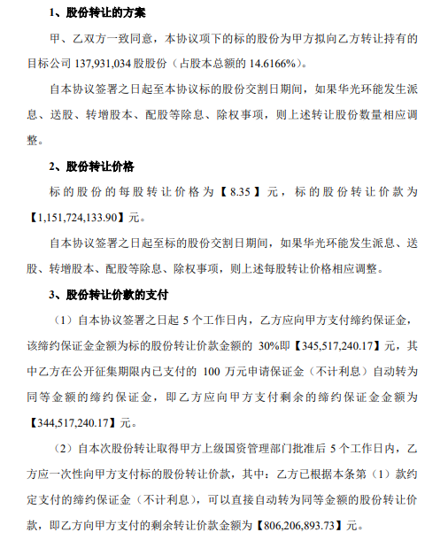 华光环能近1/4股份受让方确定并签署股份转让协议,受让价款总计超11亿