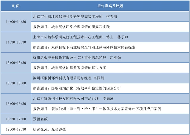 12场专题论坛为您带来一场VOCs的“饕餮盛宴”