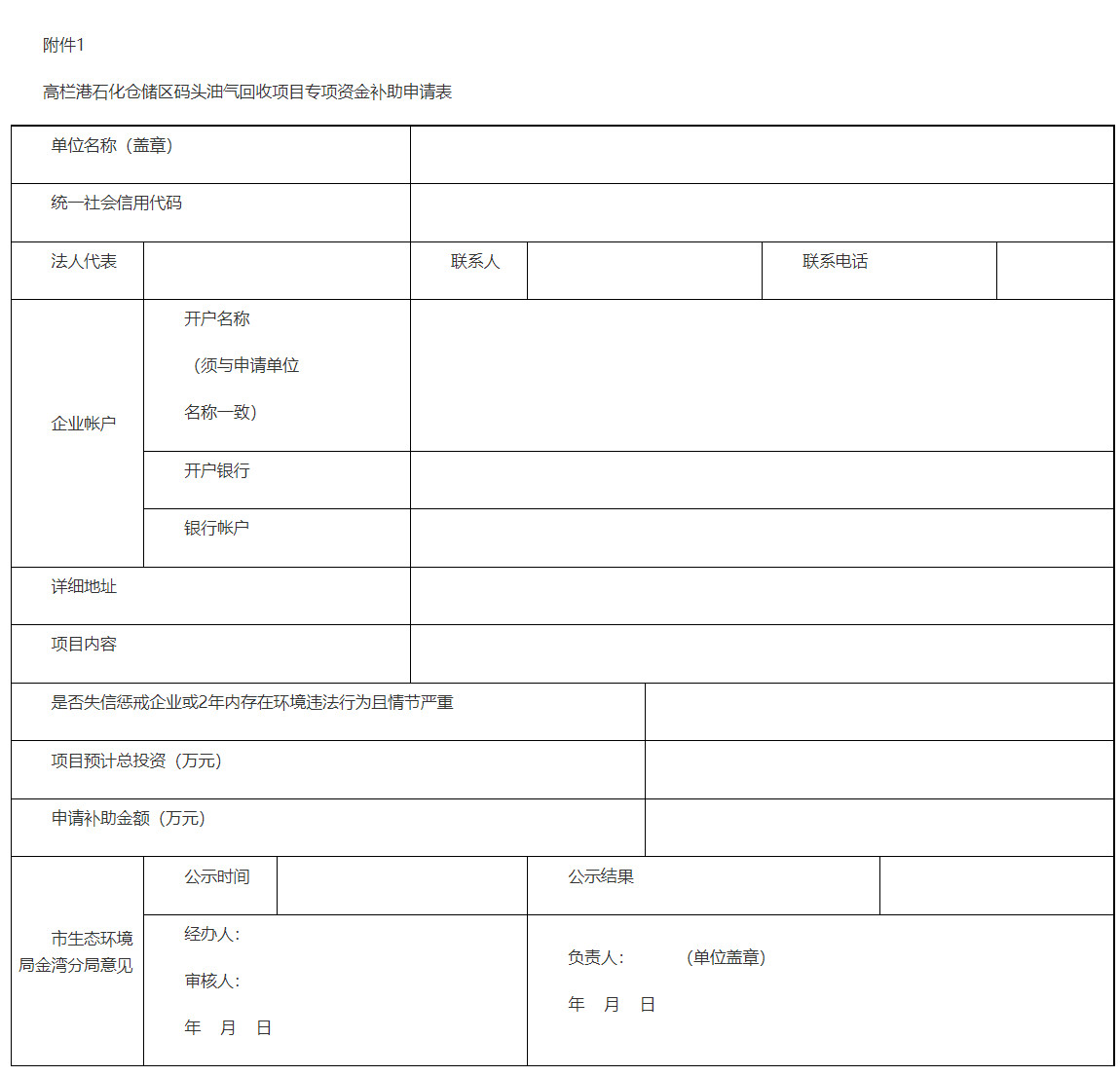 珠海市生态环境局金湾分局印发《2022年金湾区中央财政大气污染防治资金补助实施方案》！-环保卫士