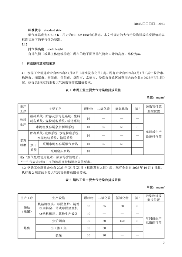 湖南省地方标准《工业炉窑主要大气污染物排放标准》征求意见