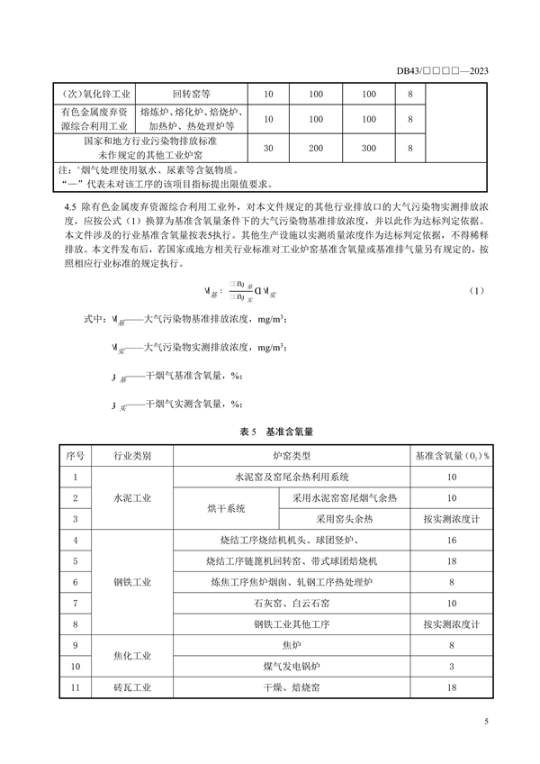 湖南省地方标准《工业炉窑主要大气污染物排放标准》征求意见
