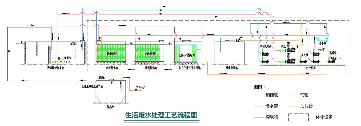 绿缘环境亮相2023中国创新创业成果交易会,热门产品很是“吸睛”!