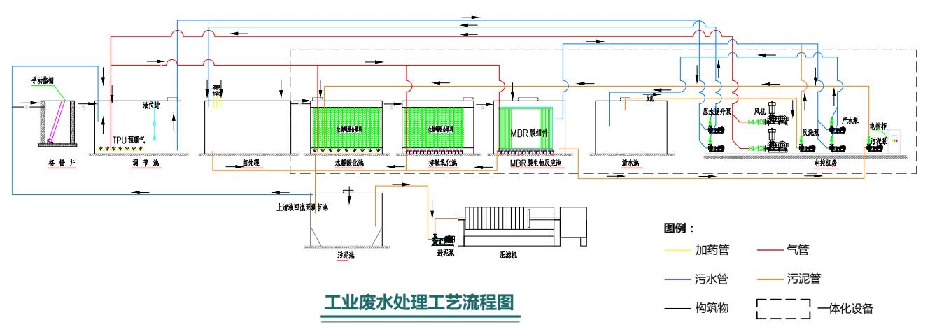 绿缘环境亮相2023中国创新创业成果交易会,热门产品很是“吸睛”!