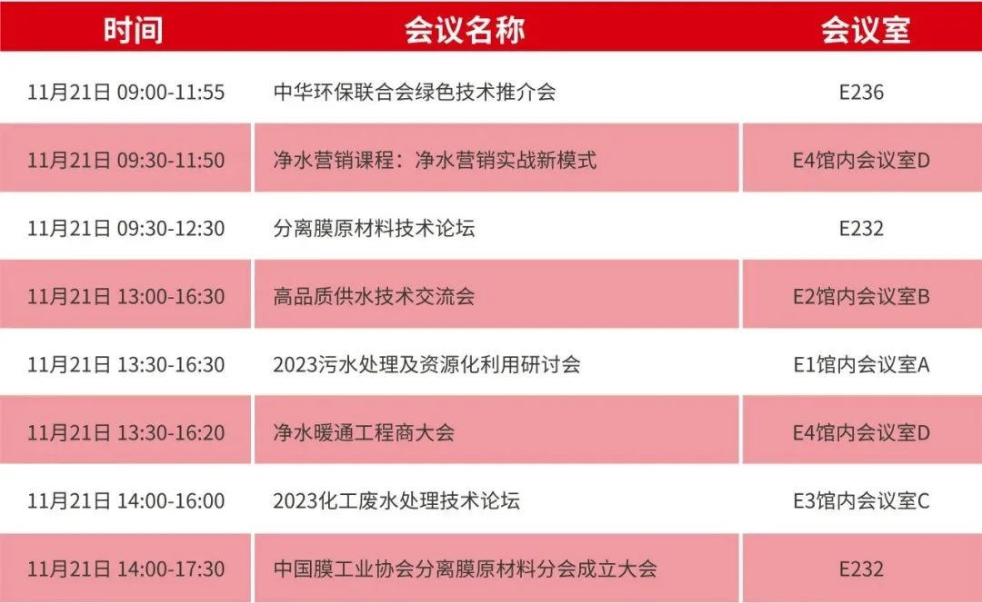 大幕重启,“会师”北京,2023北京水展盛大开幕!