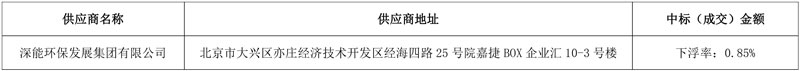 报价约1.5亿!深能环保发展中标化州市城乡环卫作业市场化项目(标段一)!