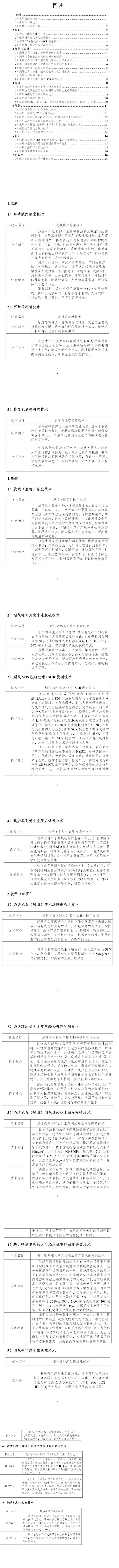 共32项！《钢铁行业超低排放BAT技术清单》发布-环保卫士