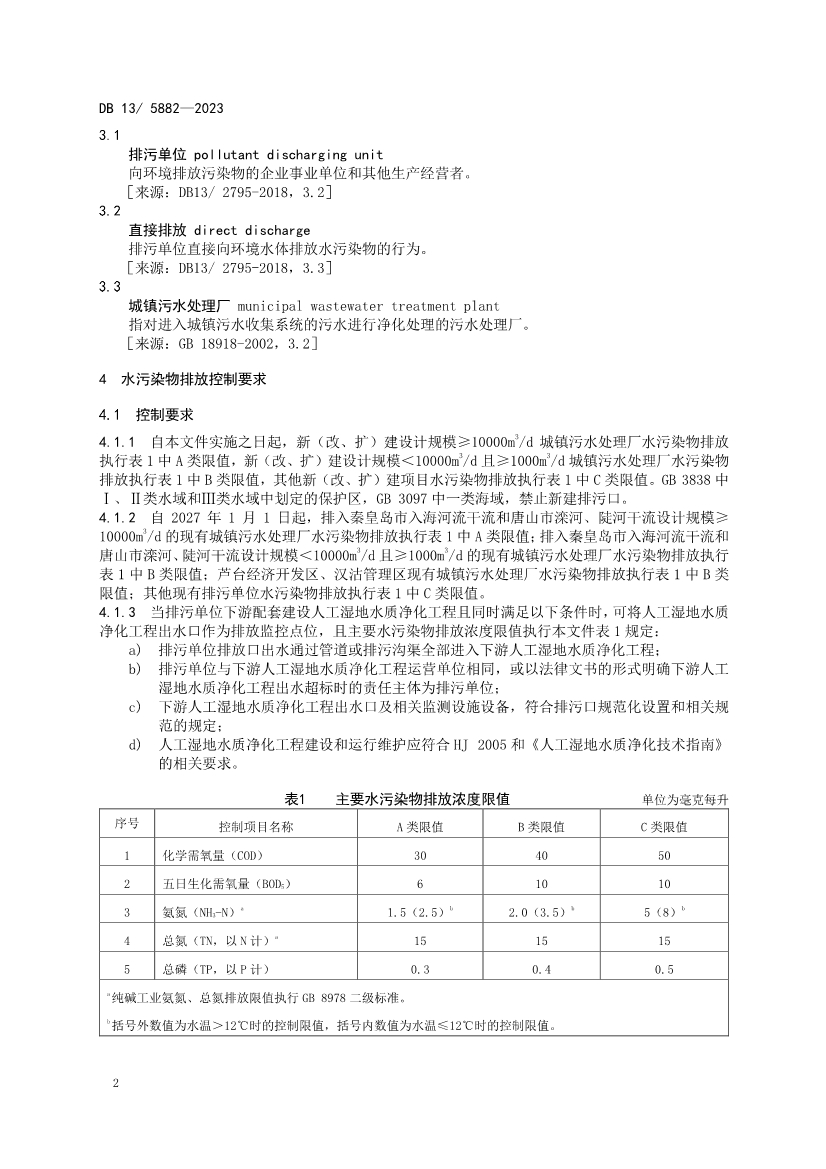 《滦河及冀东沿海流域水污染物排放标准》发布 自2024年1月1日实施！