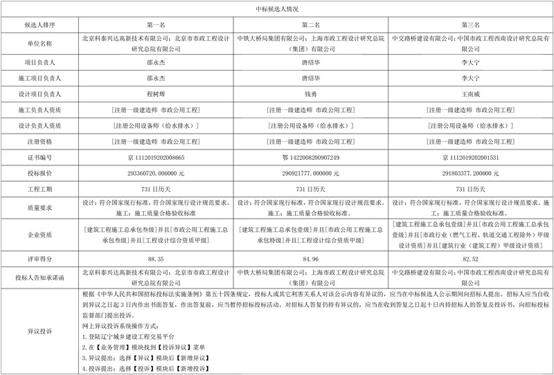 营口辽河开发区污水处理厂项目中标候选人公示