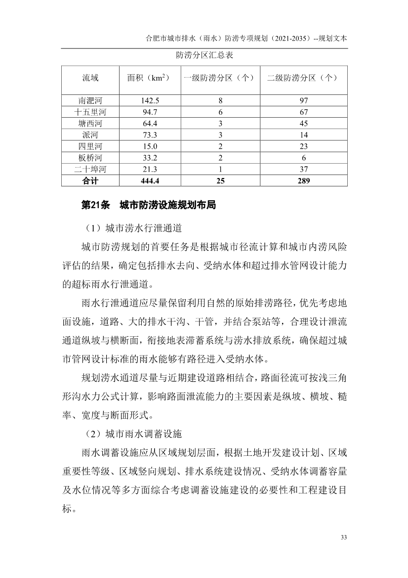 合肥市城市排水（雨水）防涝专项规划（2021-2035）（征求意见稿）