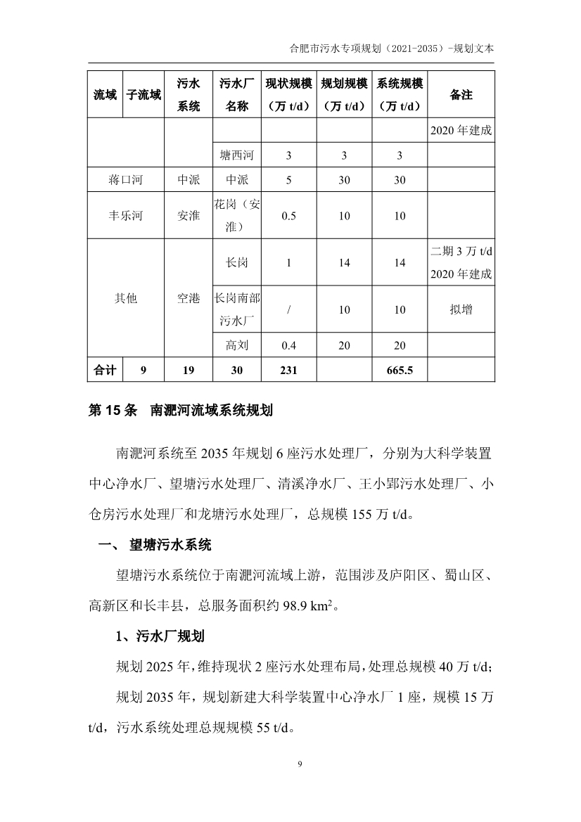 合肥市污水专项规划（2021-2035年）（征求意见稿）