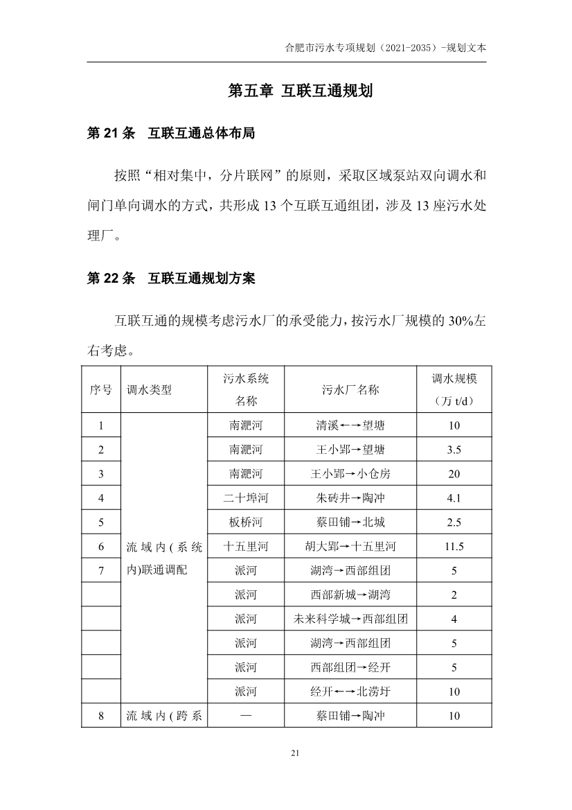 合肥市污水专项规划（2021-2035年）（征求意见稿）