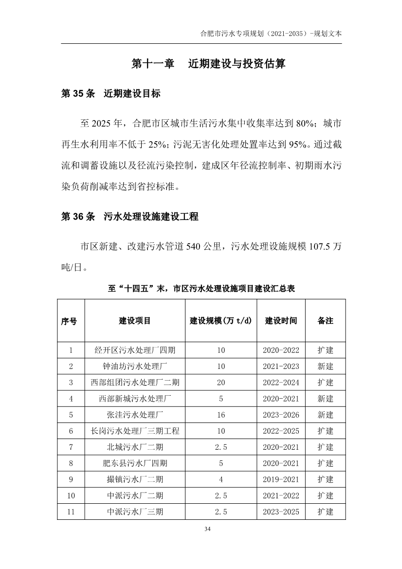 合肥市污水专项规划（2021-2035年）（征求意见稿）