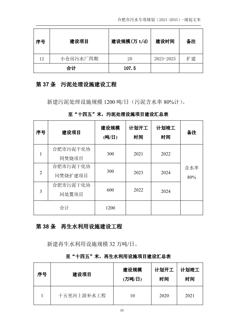 合肥市污水专项规划（2021-2035年）（征求意见稿）