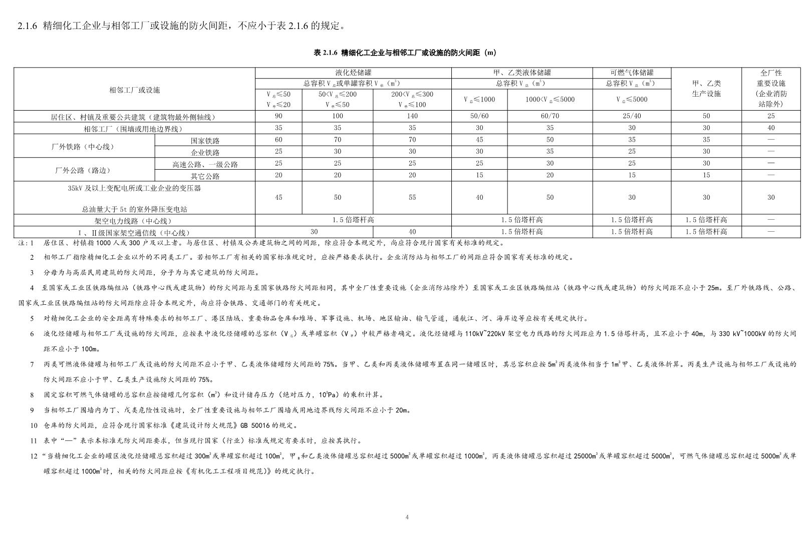住建部发布《精细化工工程项目规范（征求意见稿）》！