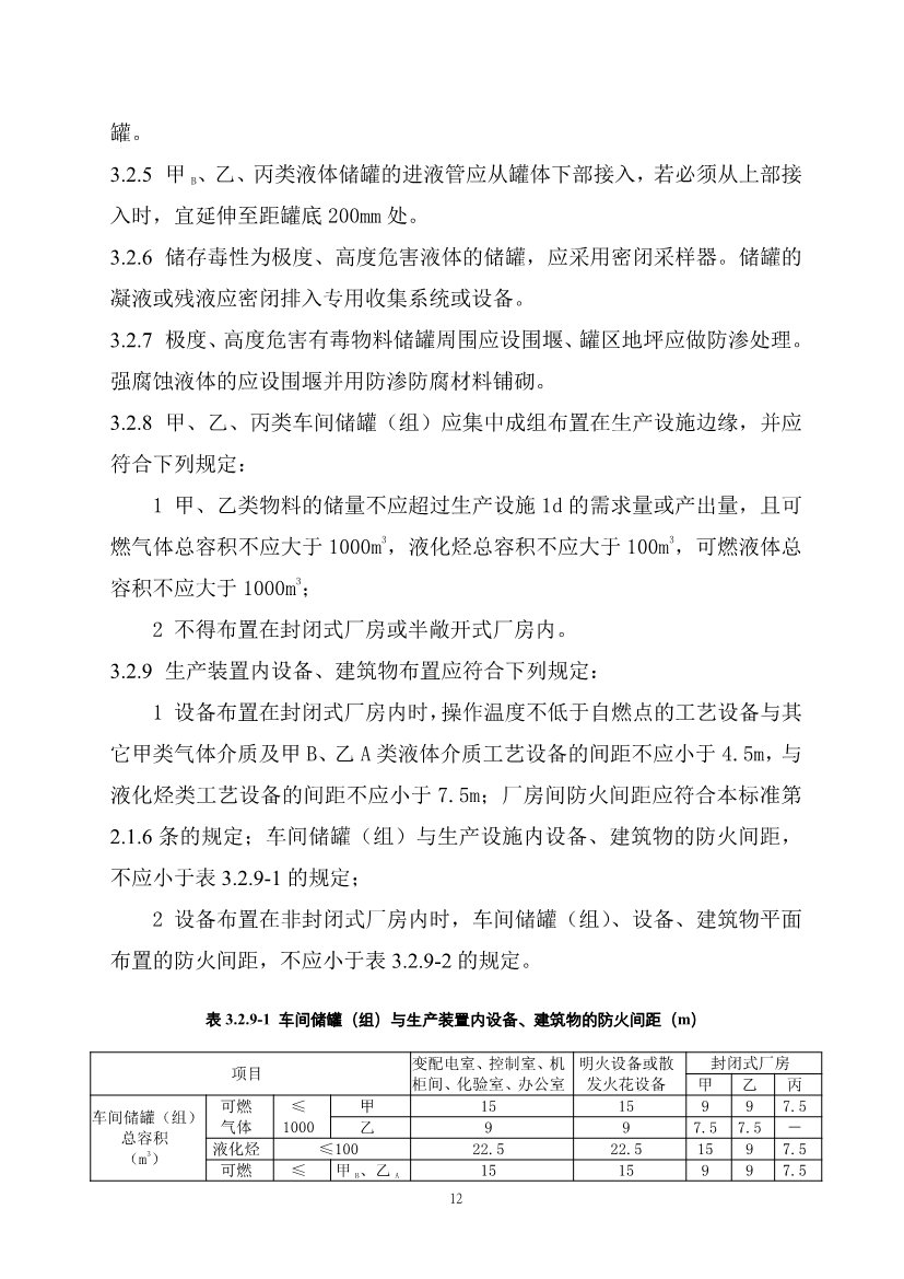 住建部发布《精细化工工程项目规范（征求意见稿）》！