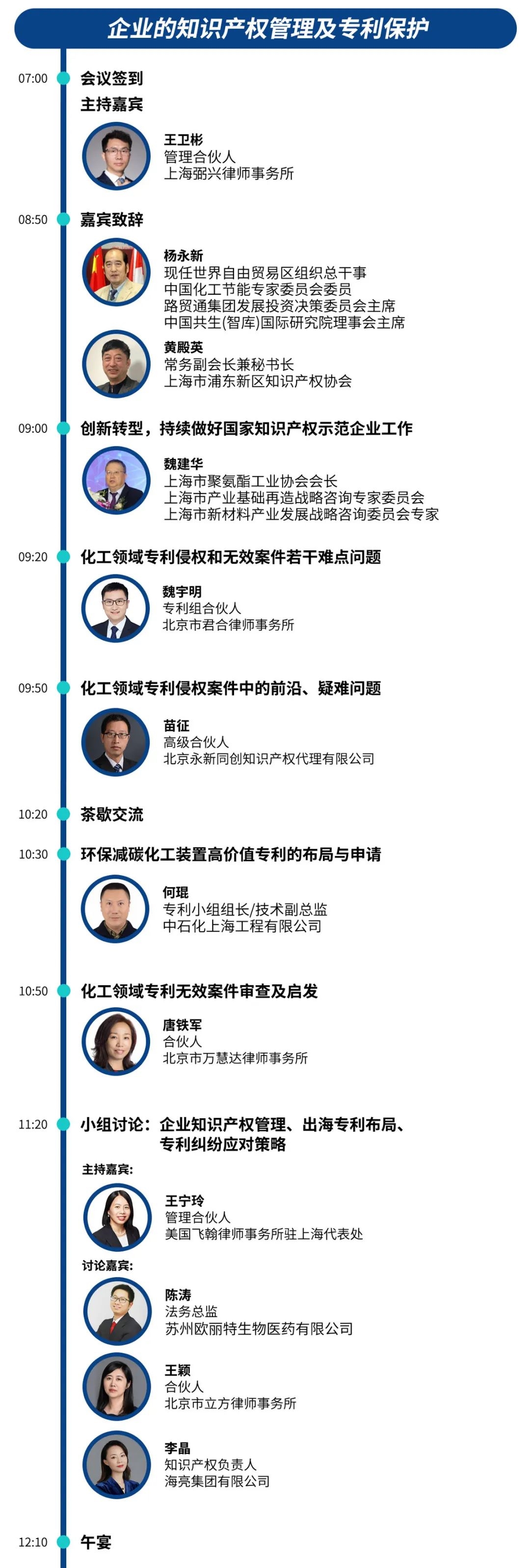 【开幕倒计时2天】2023化工知识产权与创新发展论坛将于本周五在上海盛大开幕！
