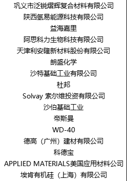 【开幕倒计时2天】2023化工知识产权与创新发展论坛将于本周五在上海盛大开幕！