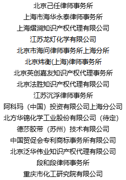 【开幕倒计时2天】2023化工知识产权与创新发展论坛将于本周五在上海盛大开幕！