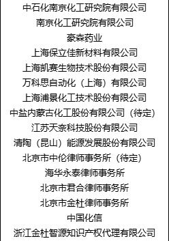 【开幕倒计时2天】2023化工知识产权与创新发展论坛将于本周五在上海盛大开幕！