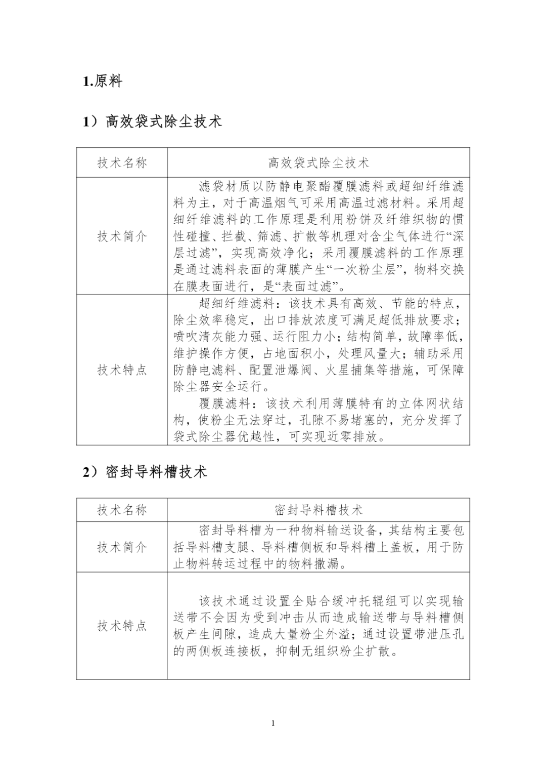 中国钢铁工业协会发布《钢铁行业超低排放BAT技术清单》