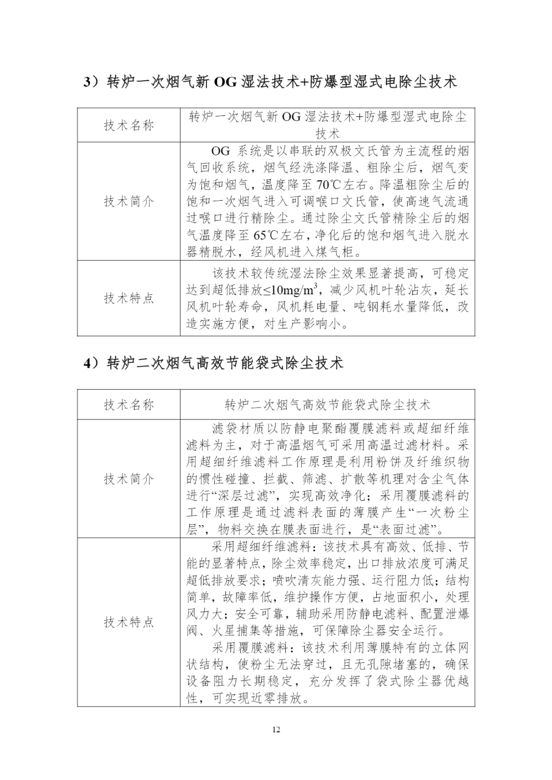 中国钢铁工业协会发布《钢铁行业超低排放BAT技术清单》