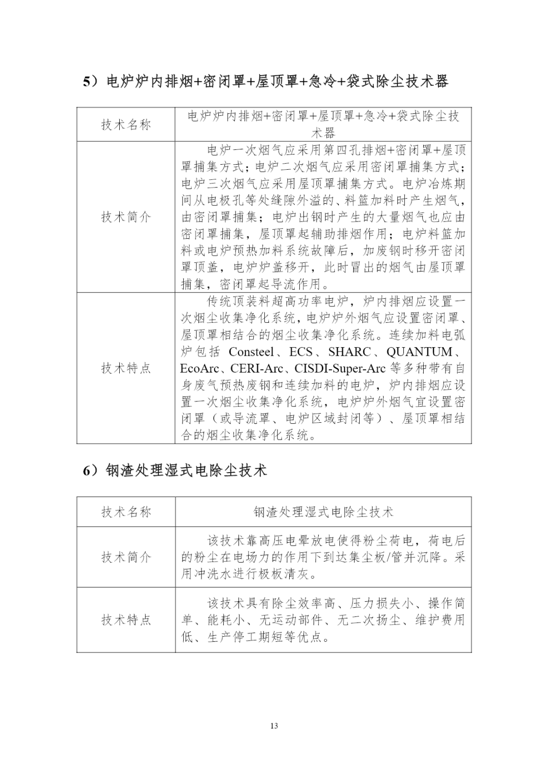 中国钢铁工业协会发布《钢铁行业超低排放BAT技术清单》