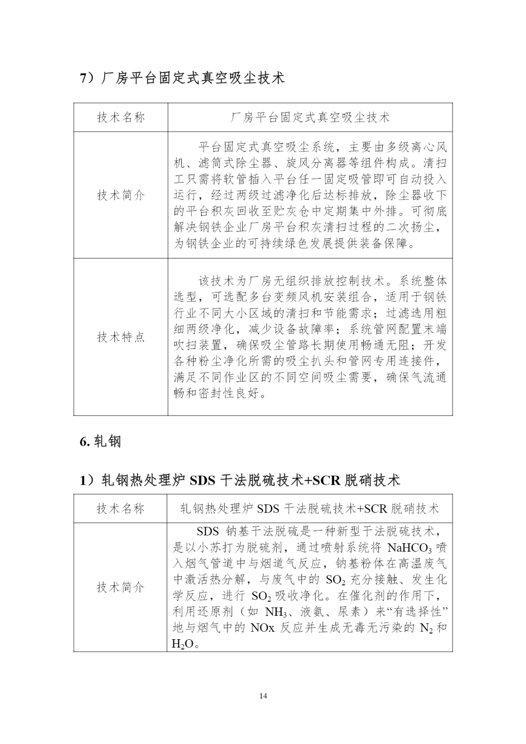 中国钢铁工业协会发布《钢铁行业超低排放BAT技术清单》