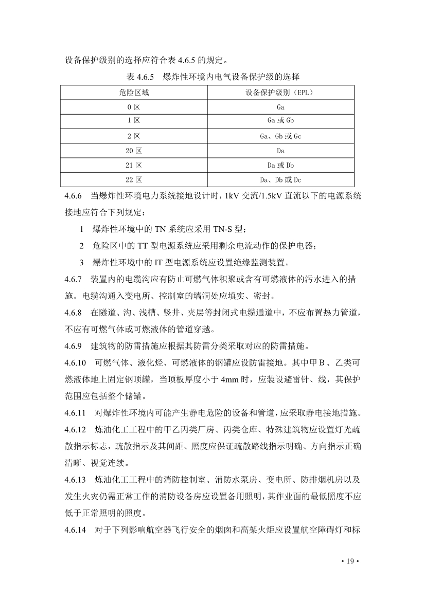 住建部发布《炼油化工工程项目规范 （征求意见稿）》！