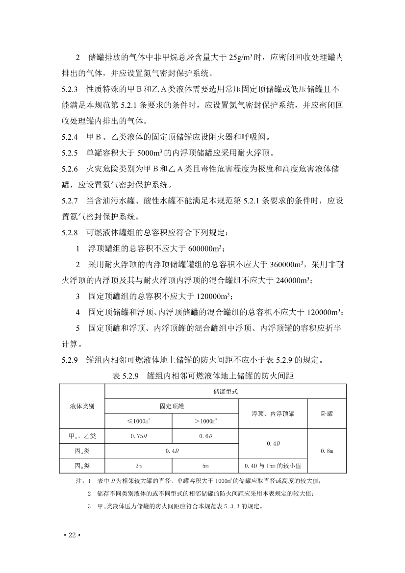 住建部发布《炼油化工工程项目规范 （征求意见稿）》！