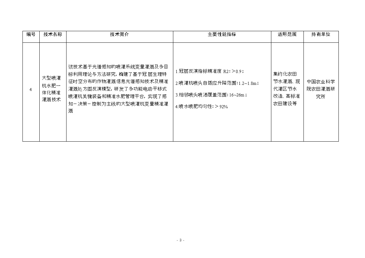 《国家成熟适用节水技术推广目录（2023年）》公布