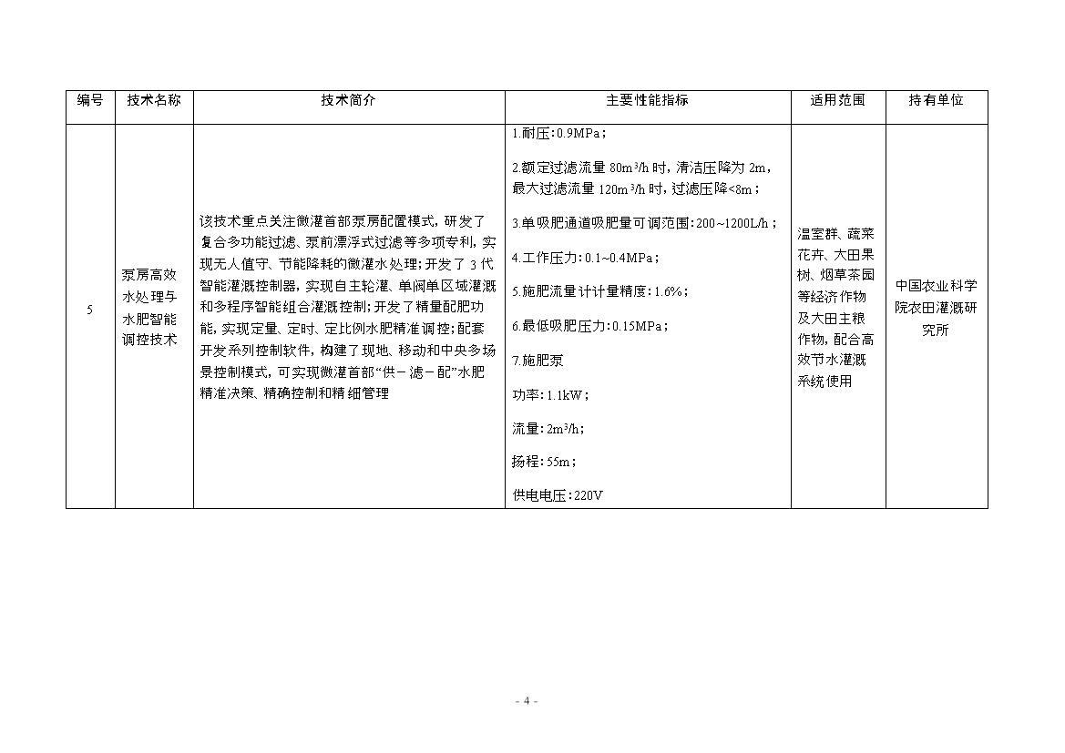 《国家成熟适用节水技术推广目录（2023年）》公布